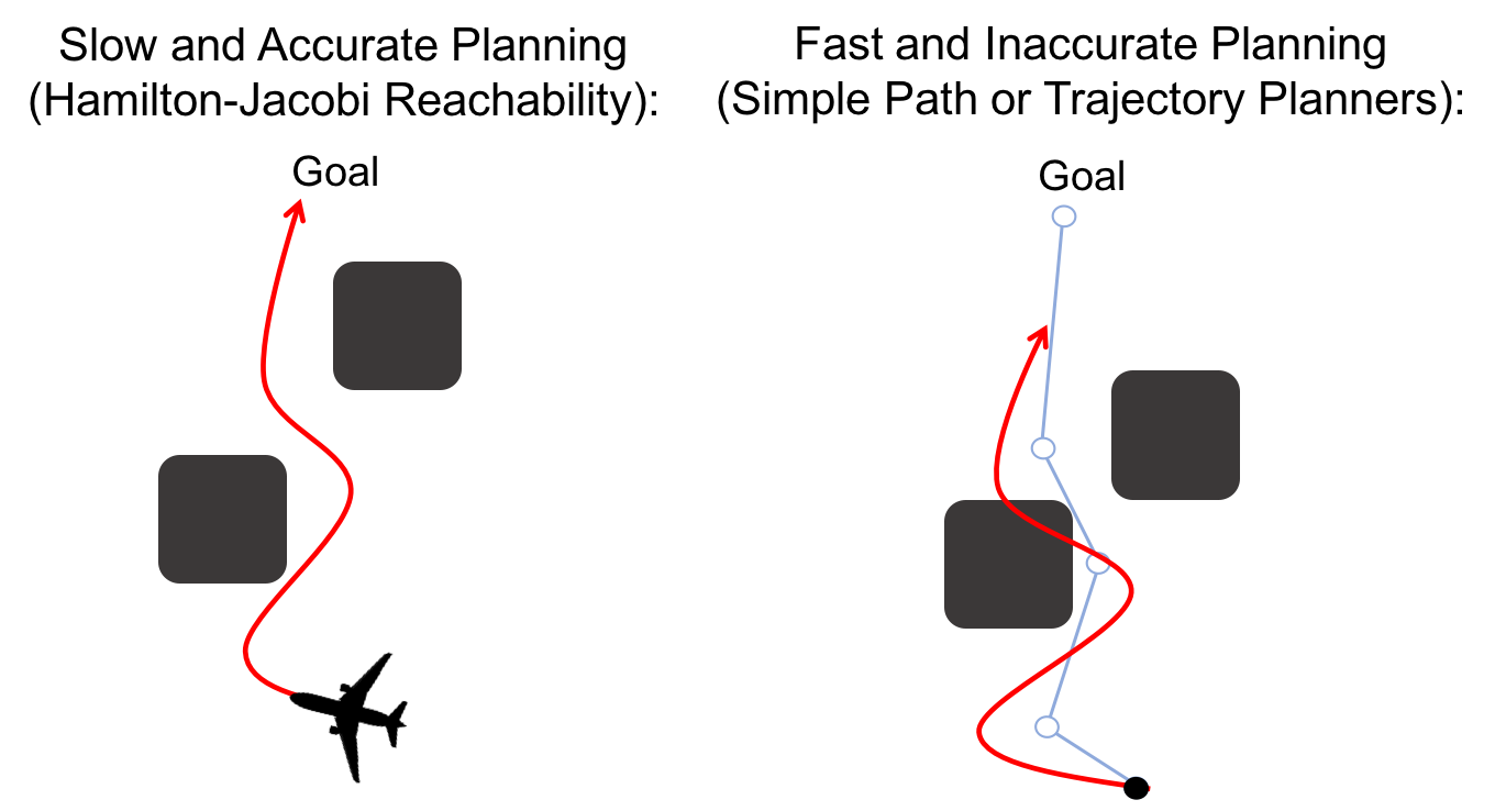 Dribbling on the break and my quick explanation on what you should look for  vs COM (Directional stick on) : r/pesmobile