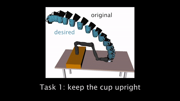 cup gif