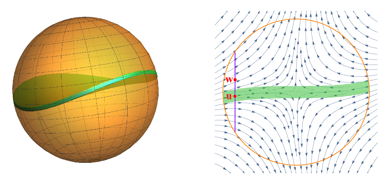 how-to-escape-saddle-points-efficiently-the-berkeley-artificial