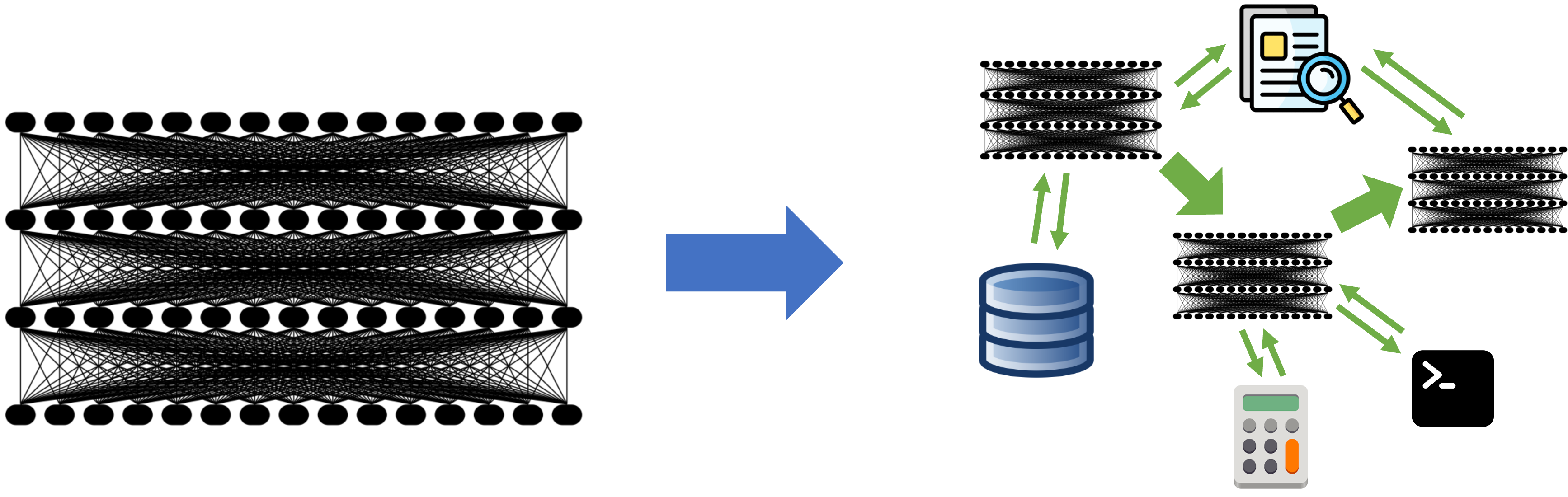 The Shift from Models to Compound AI Systems