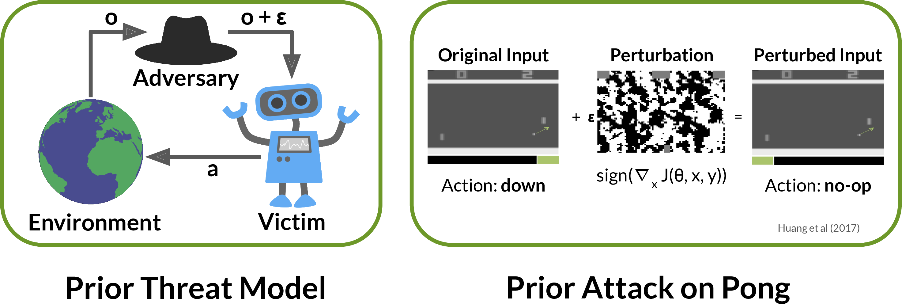 Deep learning best sale adversarial examples