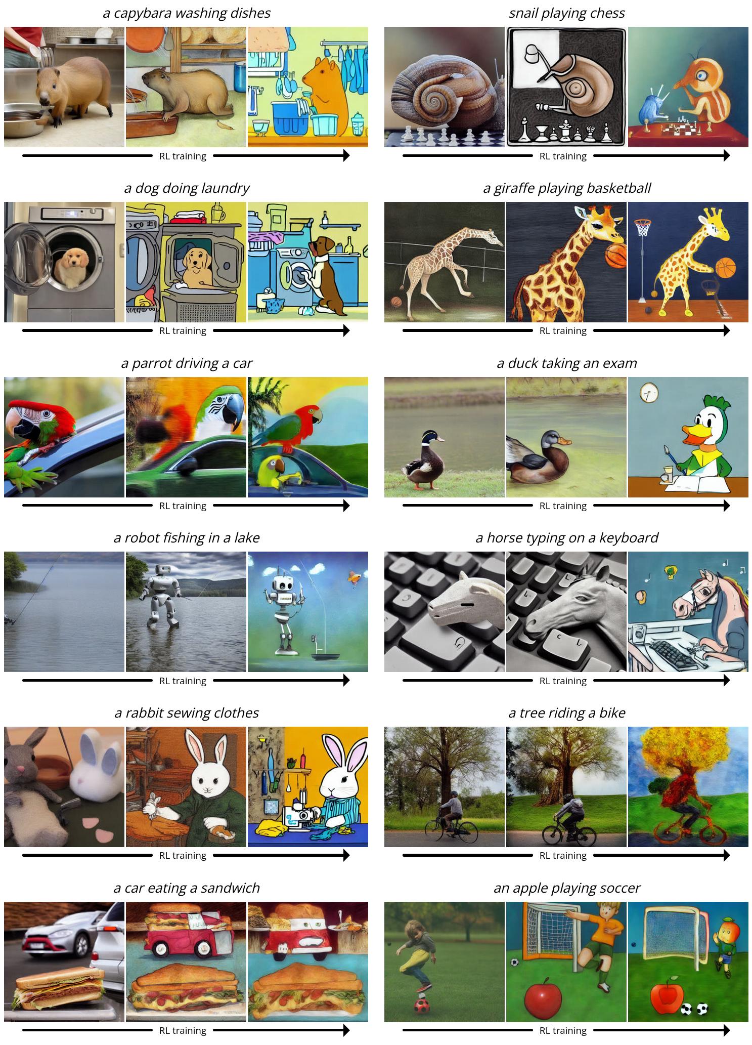 prompt-image alignment generalization