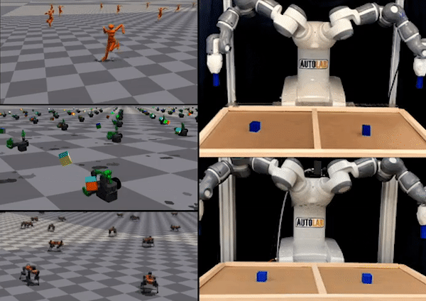 Interactive Fleet Learning – The Berkeley Artificial Intelligence Research  Blog