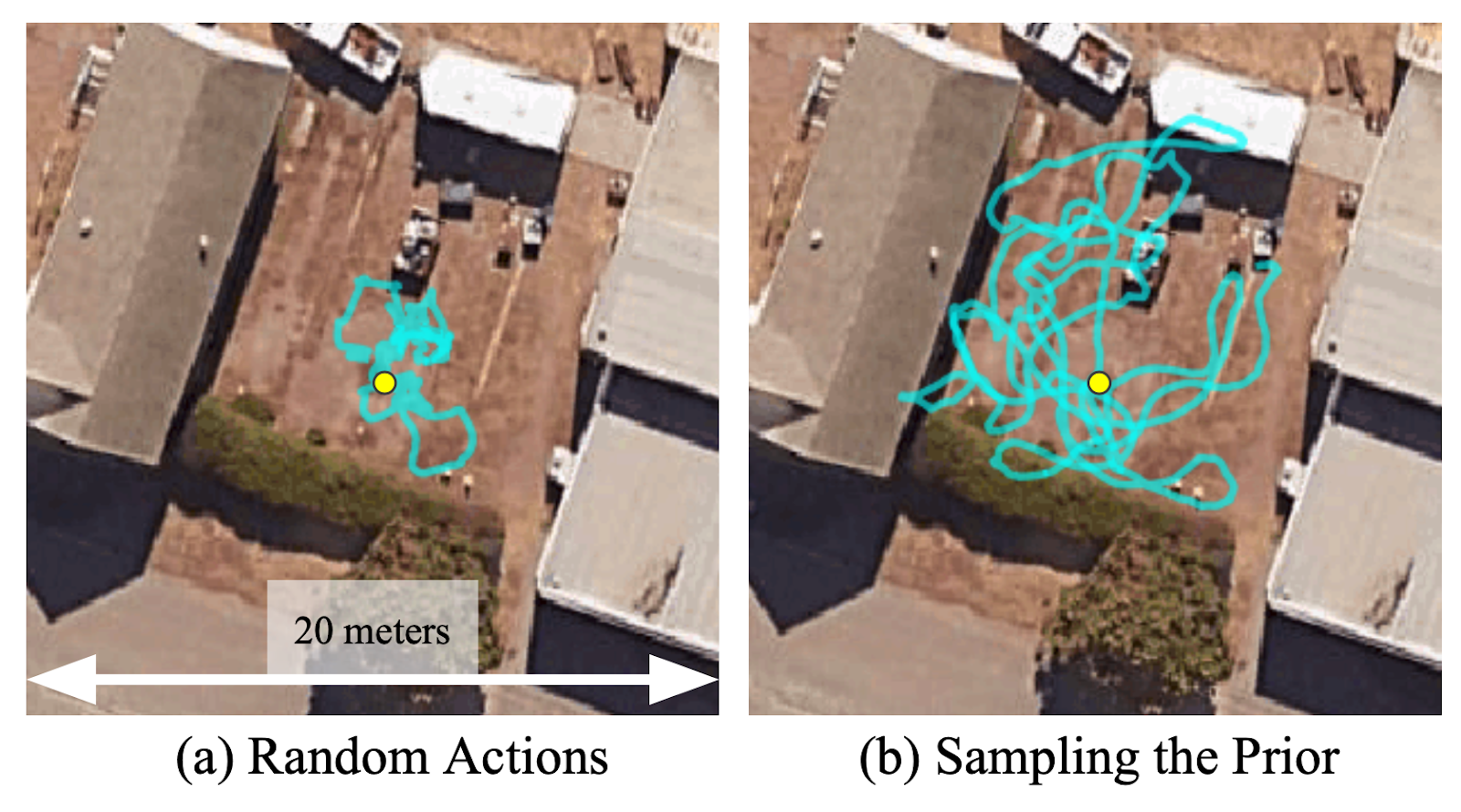 Goal sampling with RECON